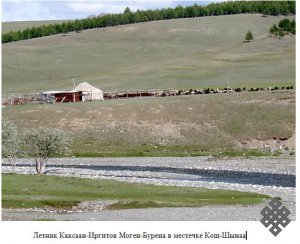 Этноним Иргит: история происхождения и современность в Монгун-Тайгинском кожууне Республики Тыва