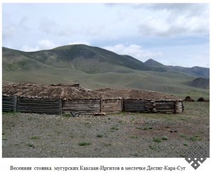 Этноним Иргит: история происхождения и современность в Монгун-Тайгинском кожууне Республики Тыва