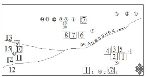 Термальные воды Тарысских источников (Юго-Восточная Тува): особенности микрохимического состава